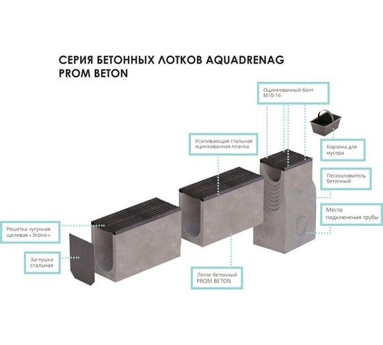 Заглушка торцевая стальная AQUADRENAG DN150 151 ST150