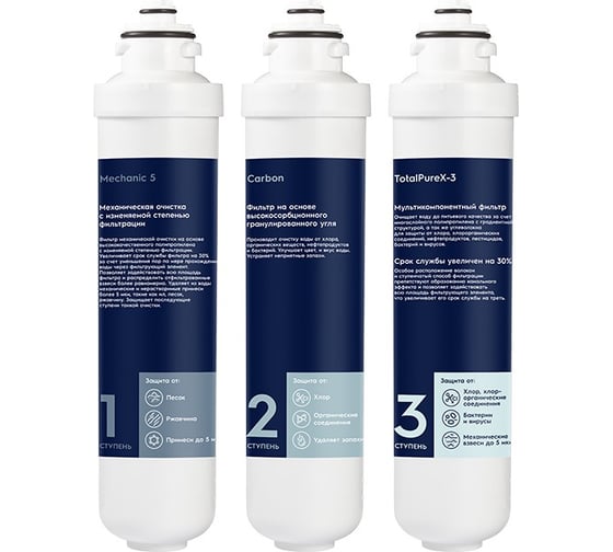 Комплект картриджей Electrolux iS TotalPureX-3 PF НС-1300140 1