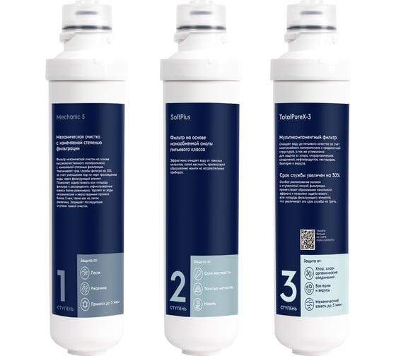 Комплект картриджей Electrolux iS TotalPureX-3 Softening НС-1300142