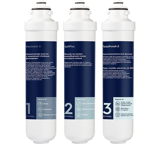 Комплект картриджей Electrolux iS TotalPureX-3 Softening НС-1300142 1