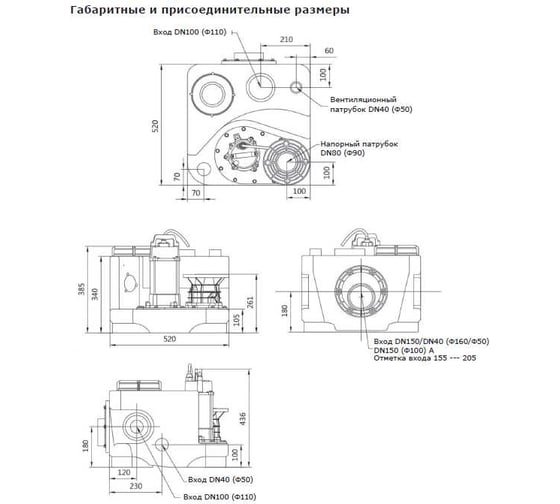 Канализационная насосная установка VANDJORD PROLIFT PS.075.1.60 76121001