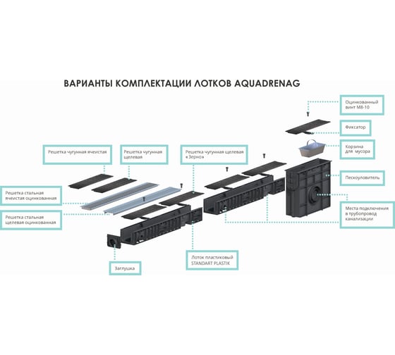Комплект Лоток пластиковый AQUADRENAG Standart DN200 h-280 с решеткой ячеистой оцинкованной и стальными фиксаторами, I20260280