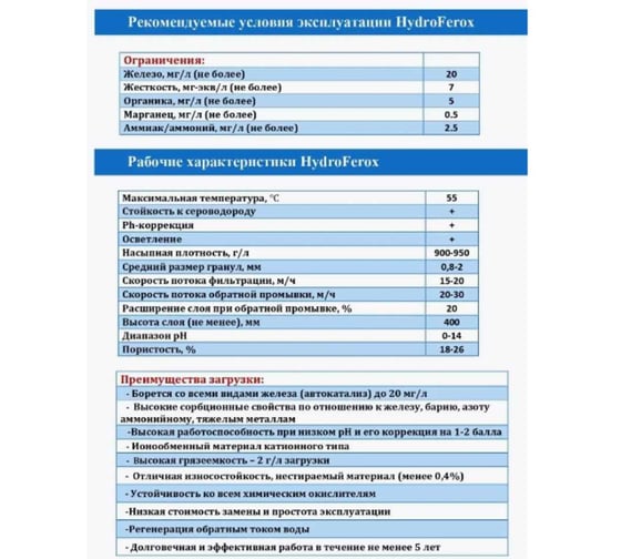 Фильтрующая безреагентная засыпка для фильтра Ecvols HYDROFEROX удаление Fe Mn, NH4+, умягчение воды, 5 л 00.00007587
