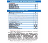 Ионообменная смола катионит Ecvols HydroSoft 5 л 00.0007815