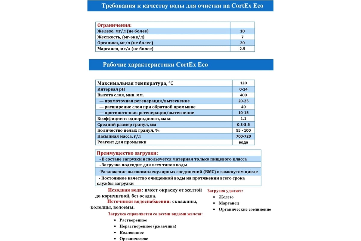 Фильтрующая засыпка для фильтра сорбент ecvols cortex eco удаление железа, марганца, органики, 5 л 00.00010849