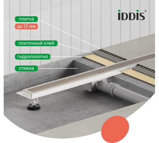 Лоток душевой IDDIS горизонтальный выпуск, комбинированный затвор, перфорированная решетка, 600мм, хром, 975A6SB10DZ