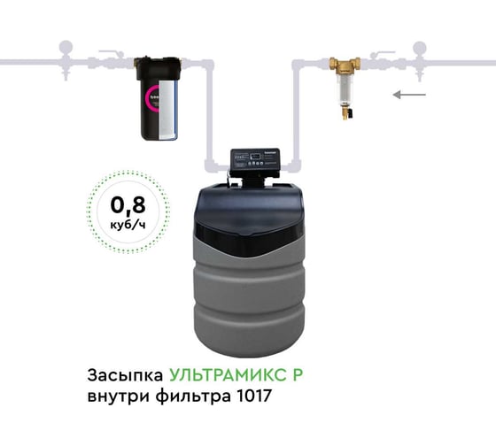 Комплект коттеджной системы Барьер ACE 1017 кабинетный, с проф. защитой от конденсата О054Р12
