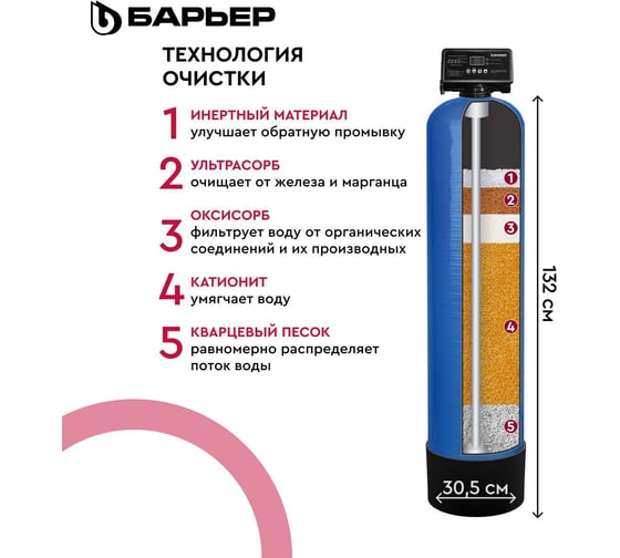 Комплект коттеджной системы Барьер ACE 1252-1комплекс, обезжелезивание и очистка от органики, с засыпкой УЛЬТРАМИКС P и защитой от конденсата в комплекте О054Р14