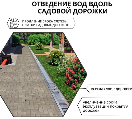 Решетка водоприемная к лотку водоотводному Gidrolica Standart DN150 стальная, оцинкованная, с отверстиями для крепления класса А15, 508/1