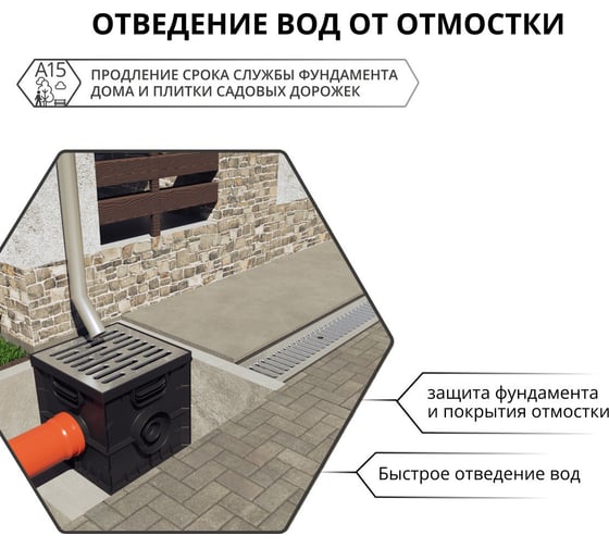 Решетка водоприемная к лотку водоотводному Gidrolica Standart DN150 стальная, оцинкованная, с отверстиями для крепления класса А15, 508/1