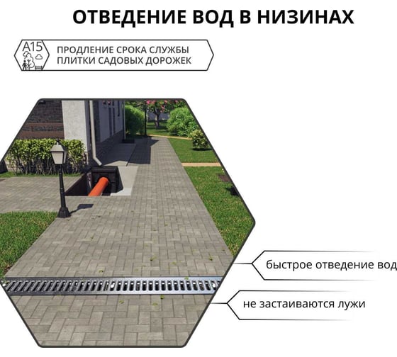 Решетка водоприемная к лотку водоотводному Gidrolica Standart DN150 стальная, оцинкованная, с отверстиями для крепления класса А15, 508/1