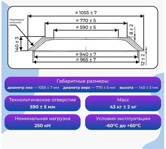 Конус колодца Агросток КПК 1070 без люка 27347