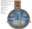 Установка биологической очистки сточных вод GLOSEN GLOS8Pmini2021 2