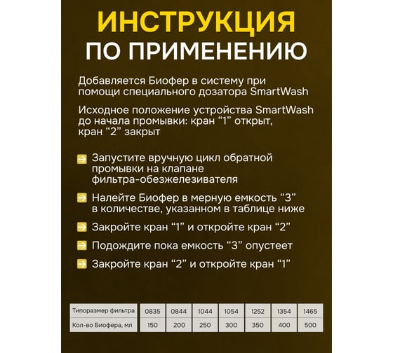 Реагент для регенерации фильтра Ecvols BioFer с обезжелезивающей загрузкой, 4 л 02.00013019