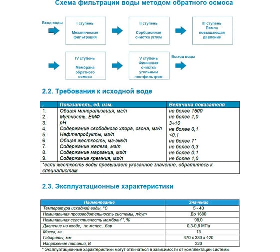 Обратный осмос вкусная вода Ecvols RO-70P без бака, помпа, 1.1 л/минуту 01.00007990