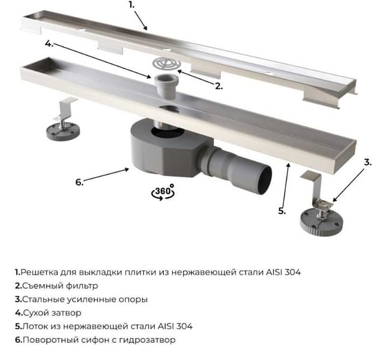 Душевой трап RGW SDR-08-70 прямой, 700 мм, хром, 50 мм, сифон + ножки 21210870-011