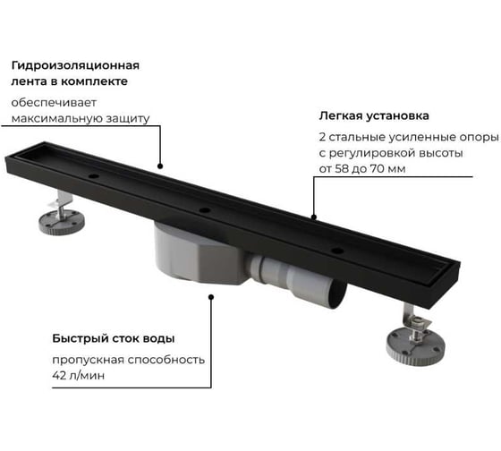 Душевой трап RGW SDR-08B-70 прямой, 700 мм, черный, 50 мм, сифон + ножки 21210870-014