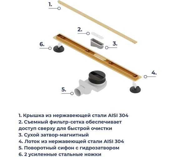 Душевой трап RGW SDR-54Gb-80 однолинейный щелевой 800 Золото браш O 50 мм сифон + ножки, под плитку 79215480-06