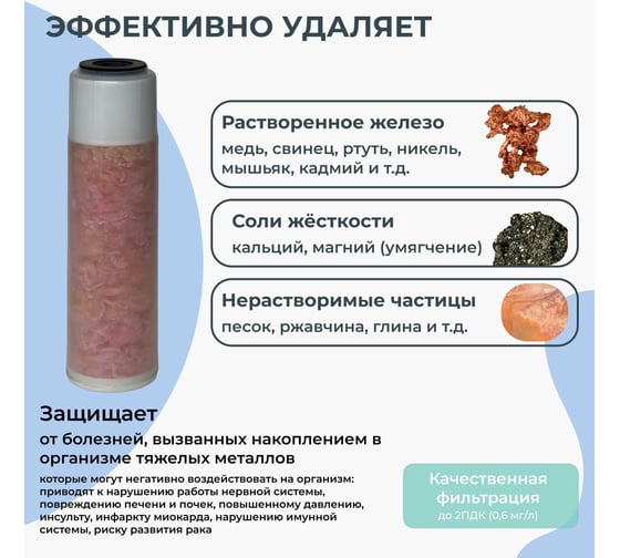 Картридж контейнерный обезжелезивающий умягчающий NAWATER ионит-SL10 (Slim Line 10), в прочном корпусе 65862
