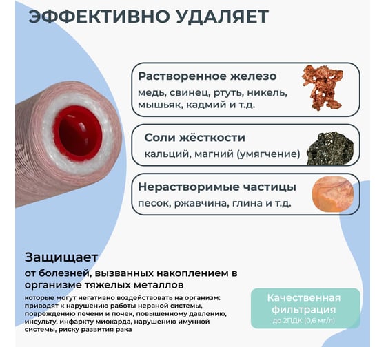 Картридж двухслойный обезжелезивающий, для катионного обмена, механической очистки NAWATER SL10 (Slim Line 10) 254x63мм, 5мкм 65857