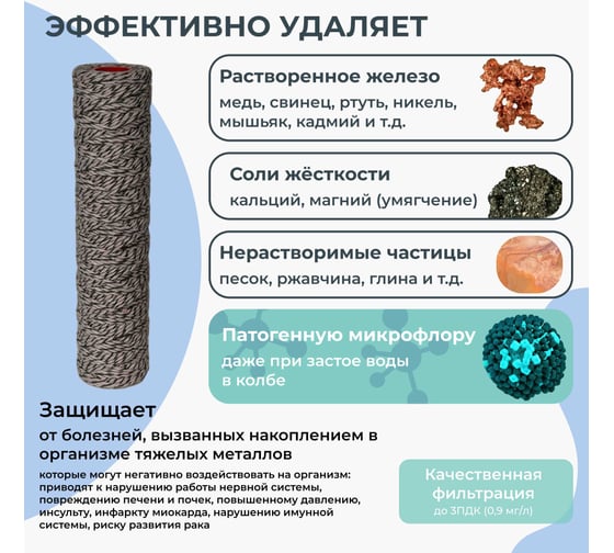 Картридж для обезжелезивания, катионного обмена, механической очистки, антибактериального действия NAWATER SL10 (Slim Line 10) 254x63мм, 5мкм 65859
