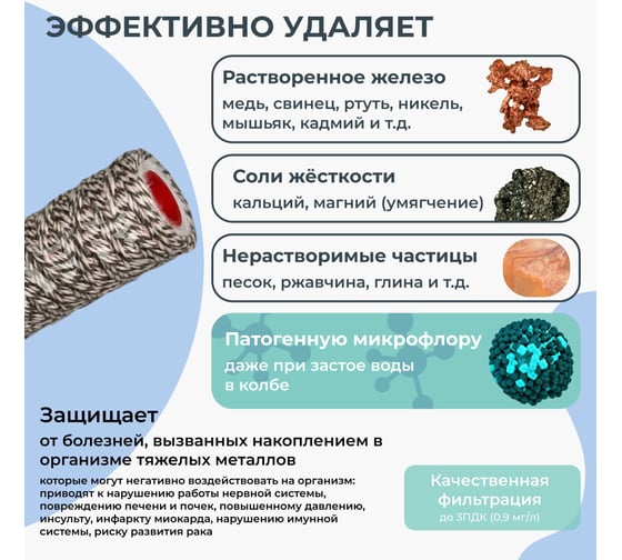 Картридж двухслойный обезжелезивающий, для катионного обмена, механической очистки, антибактериального действия NAWATER SL10 (Slim Line 10) 254x63мм, 5мкм 65860