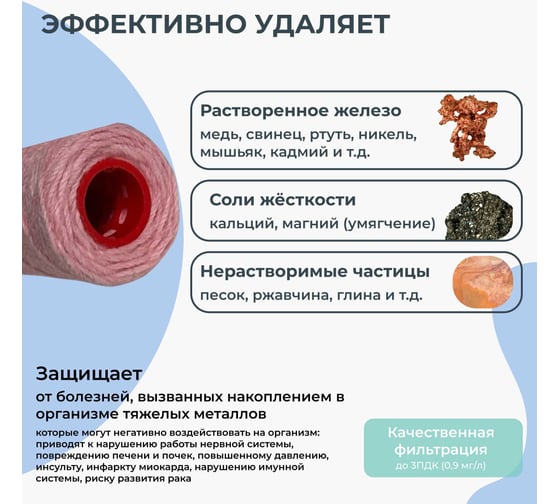 Картридж обезжелезивающий, для катионного обмена и механической очистки NAWATER SL10 (Slim Line 10) 254x63мм, 5мкм 65856