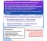 Колодец дренажный смотровой Агросток в сборе, 315/271х3000 мм, с дном и люком 64186 6