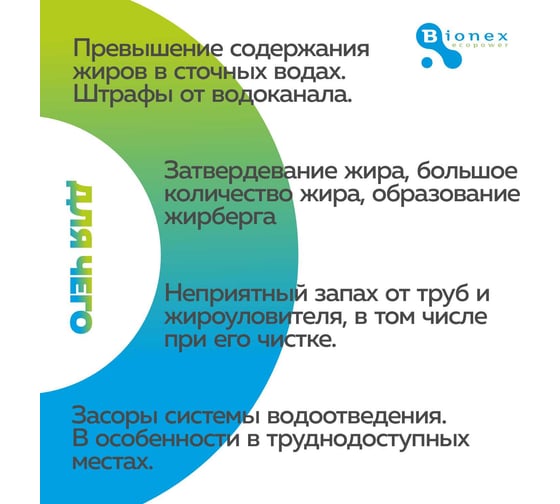 Таблетки для жироуловителя Bionex Grease WT Tab 12 шт WTTab 094