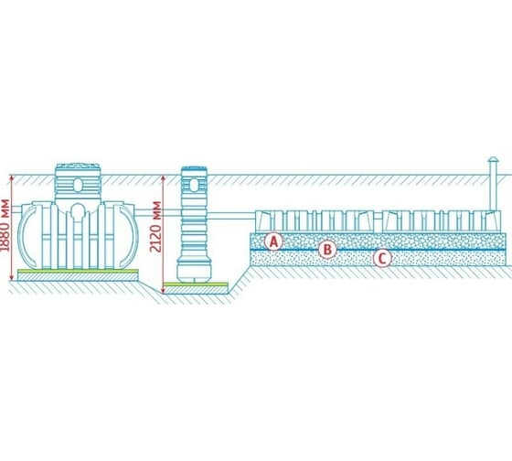Септик отстойник BioBox 2 камерный SO2000 RODLEX 82180054