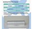 Картридж из полипропиленовой нити NAWATER PY для колб SL10 (Slim Line 10) для механической очистки воды 5мкм 3