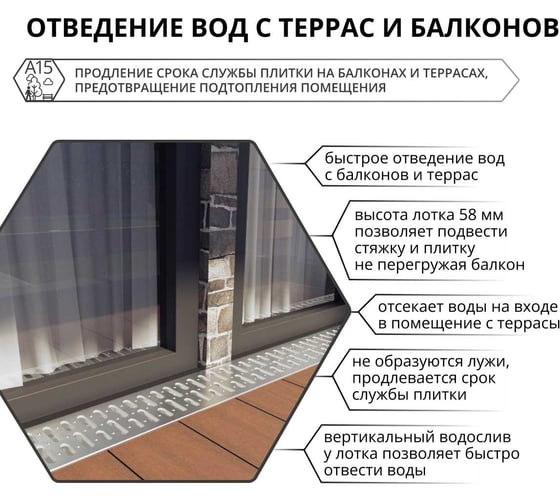 Водоотводный пластиковый лоток Gidrolica 1000x115x58 мм с решеткой стальной оцинкованной 080096