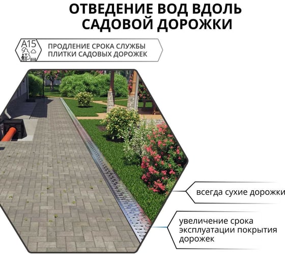 Водоотводный пластиковый лоток Gidrolica 1000x115x58 мм с решеткой стальной оцинкованной 080096
