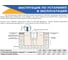Комплект водоотводного лотка Gidrolica Light DN100, H55 мм, пластик, стальная решетка, класс A15 080096-GS 5