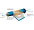 Мембрана обратноосмотическая Canature 2012-100-NPD 100GPD (15,8 л/ч), 60 psi УТ-00000252 3