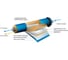 Мембрана обратноосмотическая Canature 2012-100-NPD 100GPD (15,8 л/ч), 60 psi УТ-00000252 4