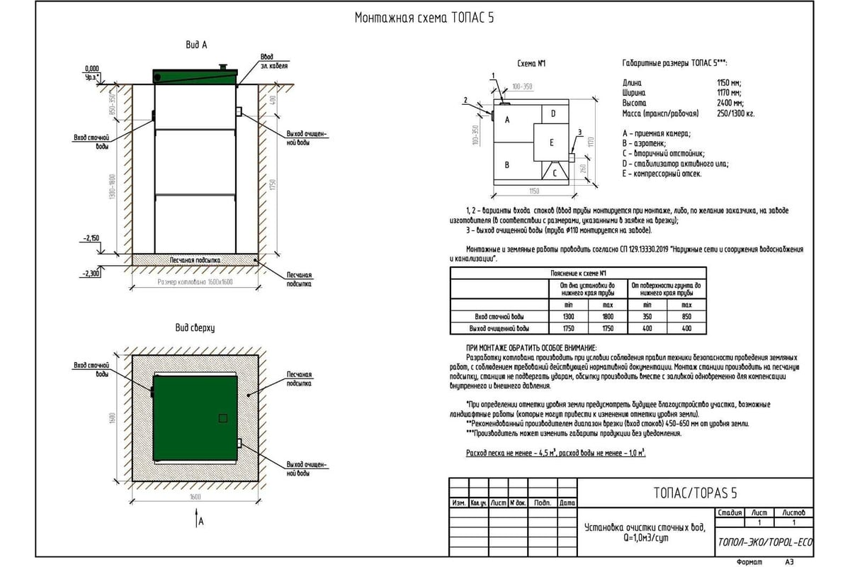 Септик топас установка topol eco