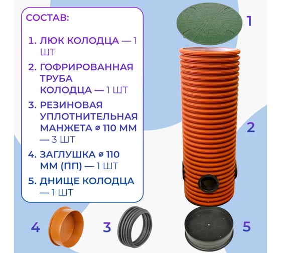 Дренажный смотровой колодец в сборе Агросток 368/315x1500 мм с тремя выходами 110 мм 45248