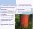 Дренажный смотровой колодец в сборе Агросток 368/315x1500 мм с тремя выходами 110 мм 45248 6
