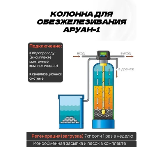Комплексная система очистки воды Аурус для дома, из скважины, колодца, автоматическая, колонна обезжелезивающая для питьевой воды с засыпкой, полный комплект Аруан-1 29