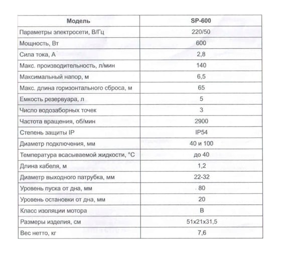 Канализационный насос STI  SP-600 D330-00004