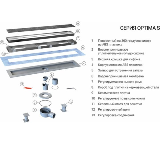 Душевой лоток VINCEA SAY OPTIMA -S 603.60.S.U, 60 см, под плитку SAY.603.60.S.U