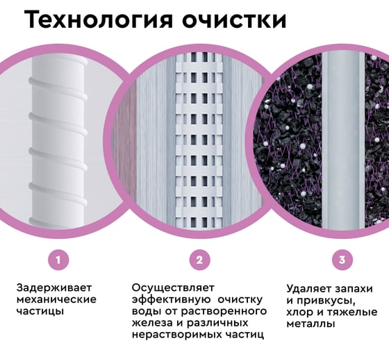 Комплект картриджей для фильтра под мойку Барьер эксперт софт для мягкой воды Р233Р01