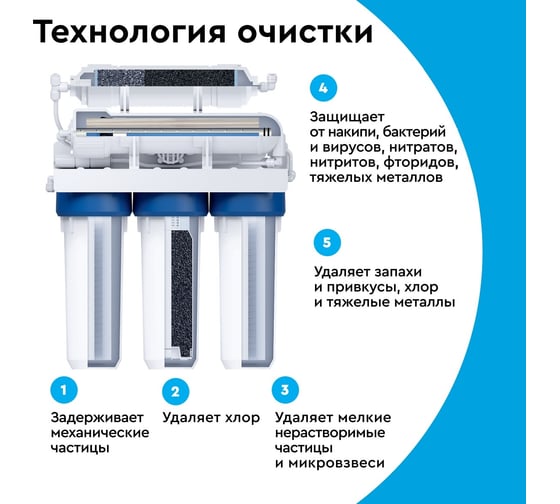 Система очистки воды с обратным осмосом Барьер профи осмо 100 (без крана) Н151Р10