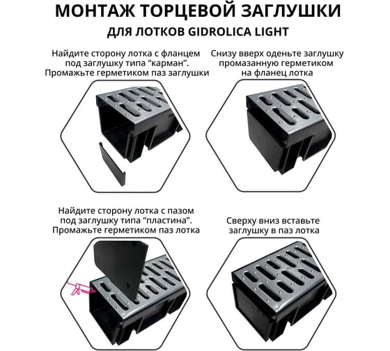 Торцевая заглушка для лотка водоотводного 1000x115x58 мм Gidrolica 18064