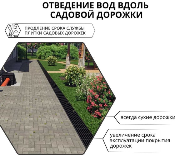 Лоток водоотводный 1000x115x96 мм с решеткой пластиковой, кл. a15 Gidrolica 08061
