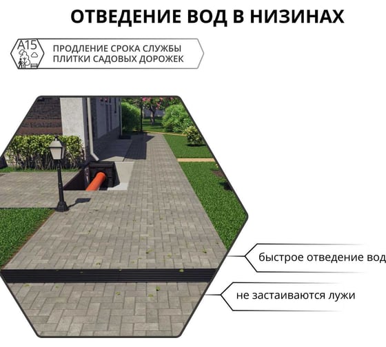 Лоток водоотводный 1000x115x96 мм с решеткой пластиковой, кл. a15 Gidrolica 08061