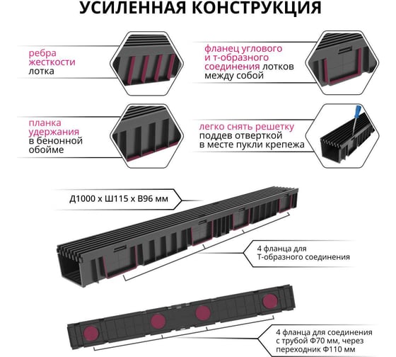 Лоток водоотводный 1000x115x96 мм с решеткой пластиковой, кл. a15 Gidrolica 08061