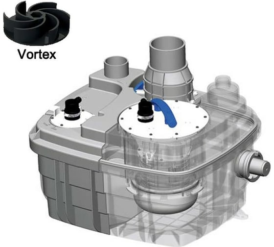 Канализационная станция SFA SANICUBIC 1 XL VX IP68 CUBIC1XLVX