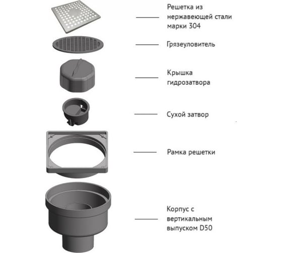 Напольный трап водосток Berges Trend 100x100 нержавеющая сталь, хром глянец, S-сифон вертикальный 091003
